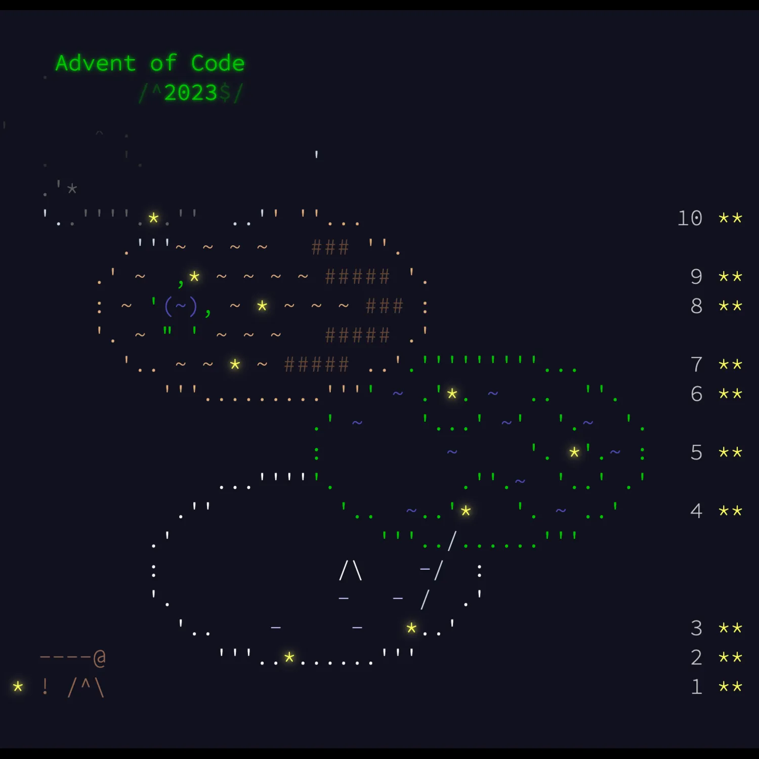 Titelbild von Advent of Code 2023 - 30 Sterne bis 6.Jan