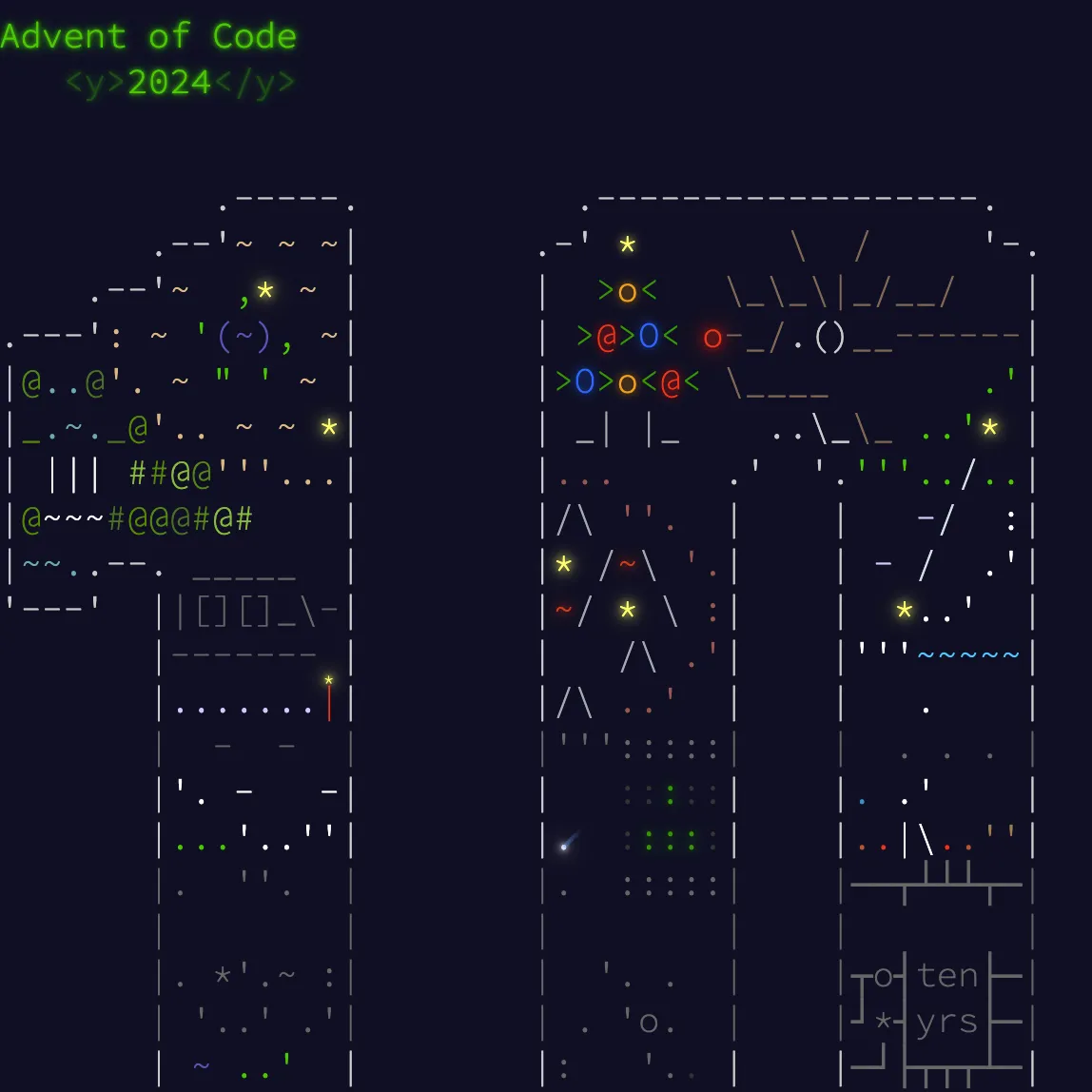 Titelbild von Advent of Code 2024 - 30 Sterne bis 6.Jan